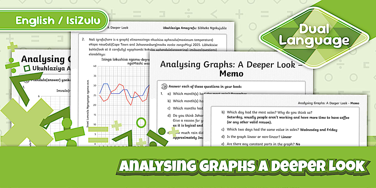 analysing and interpreting global graphs | graphs |... Analysing Graphs – A Deeper Look Activity Sheet