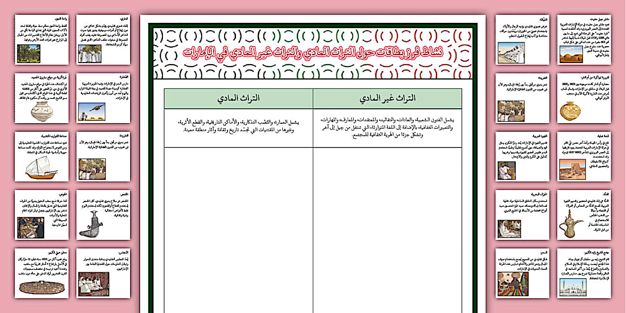 نشاط فرز بطاقات حول التراث المادي والتراث غير المادي لدولة الإمارات العربية