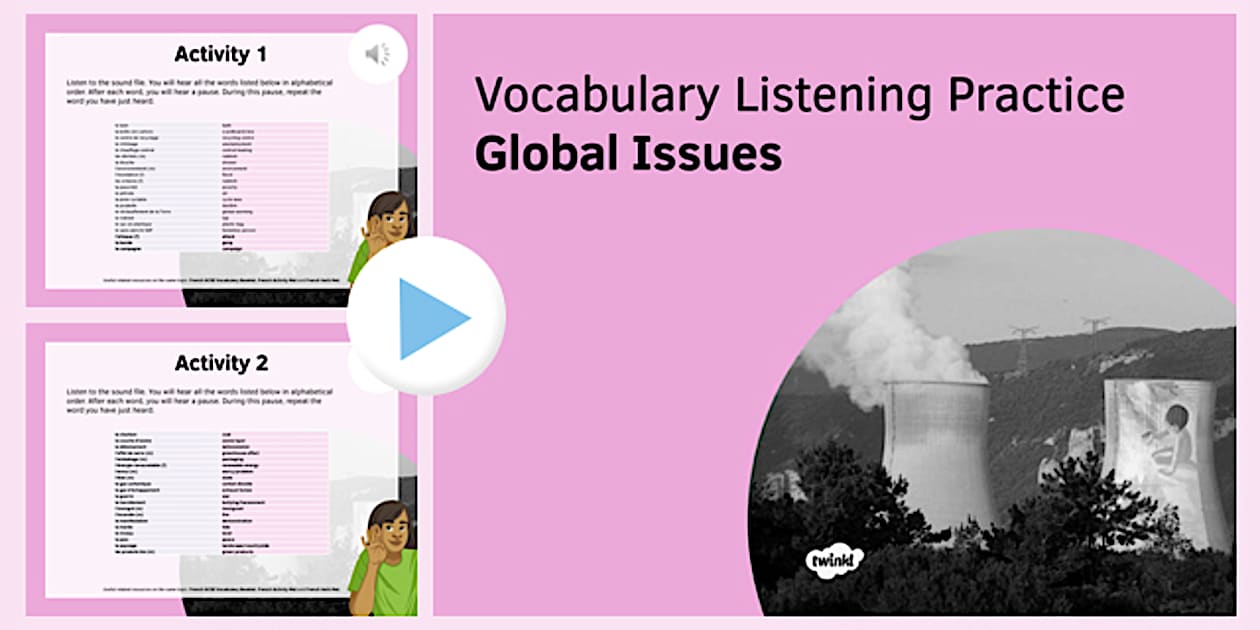 Global Issues Vocabulary Listening Practice PowerPoint