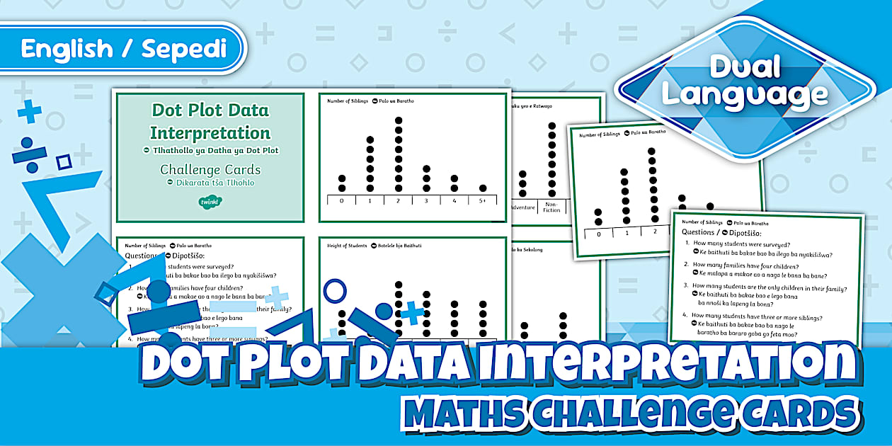 Grade 4 Maths - Term 3 - Dot Plot Data Interpretation Maths Challenge ...