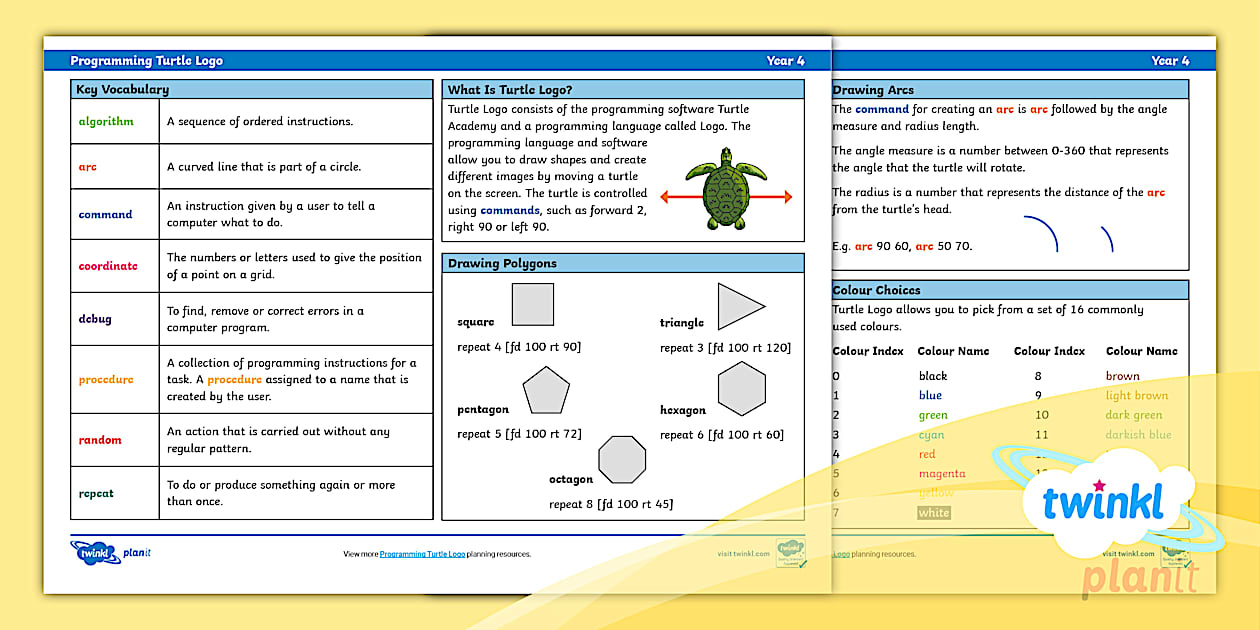 Computing: Programming Turtle Logo: Year 4 - KO - Twinkl