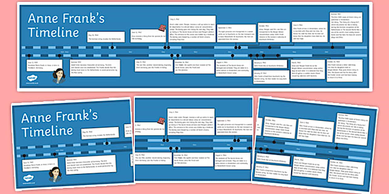 Anne Frank Timeline (professor feito) Twinkl