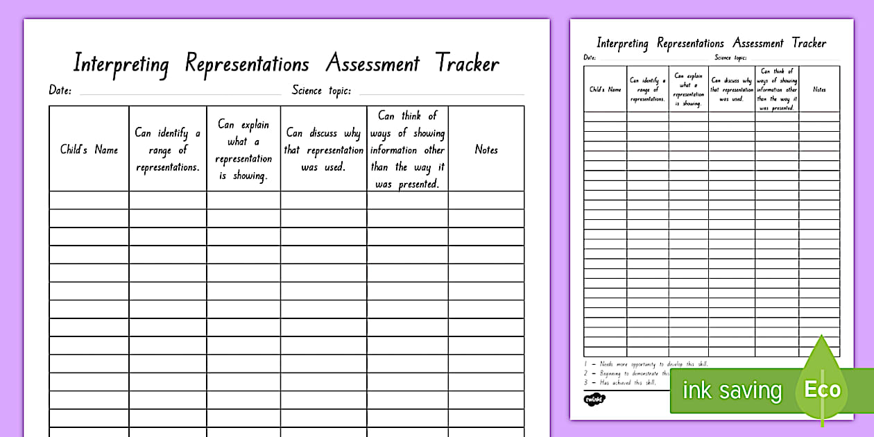 Editable Interpreting Representations Assessment Tracker