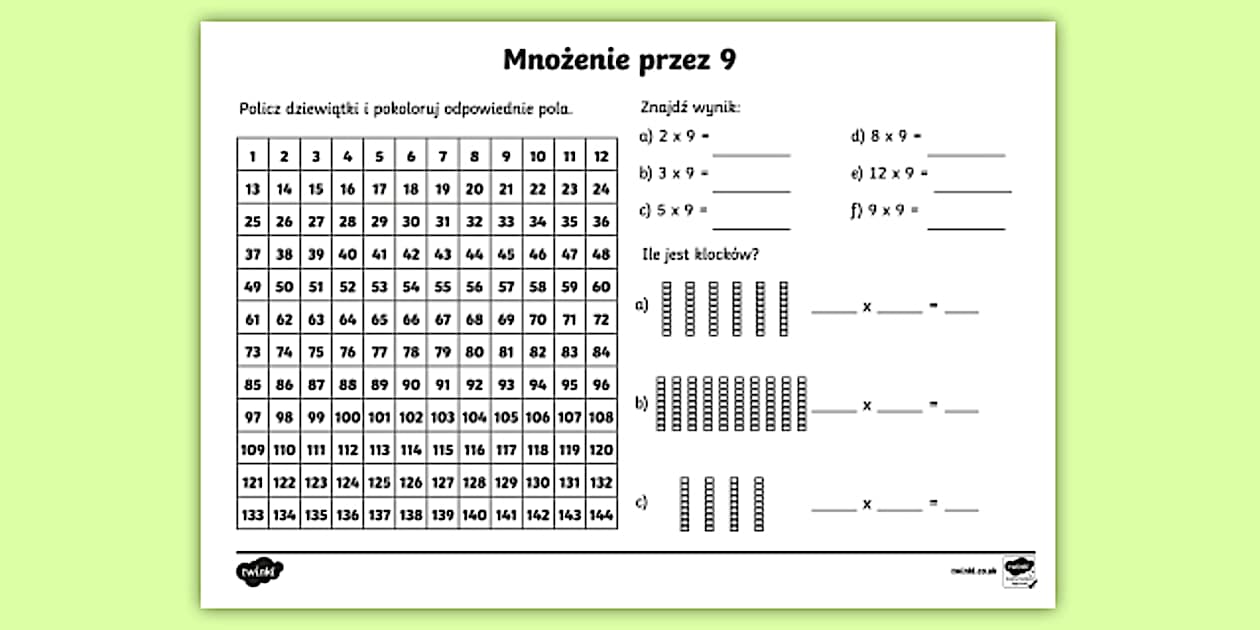 Karta Mnożenie przez 9 (Teacher-Made) - Twinkl