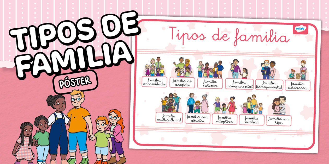Póster: Tipos de familia