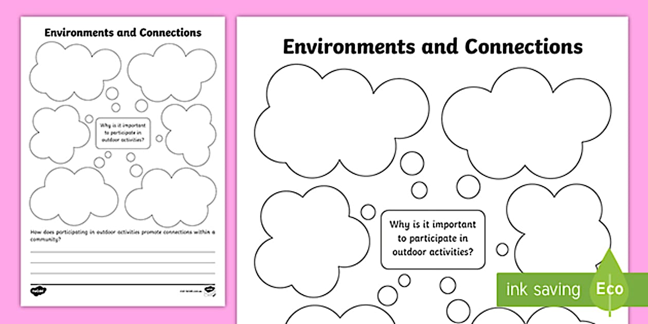 Community and Environment Brainstorming Worksheet | Twinkl
