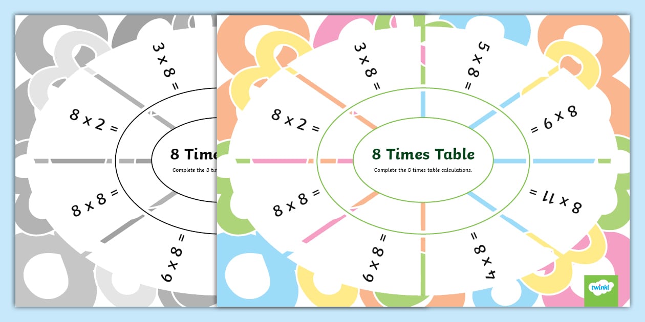 8 Times Table Multiplication Around The Table (teacher made)