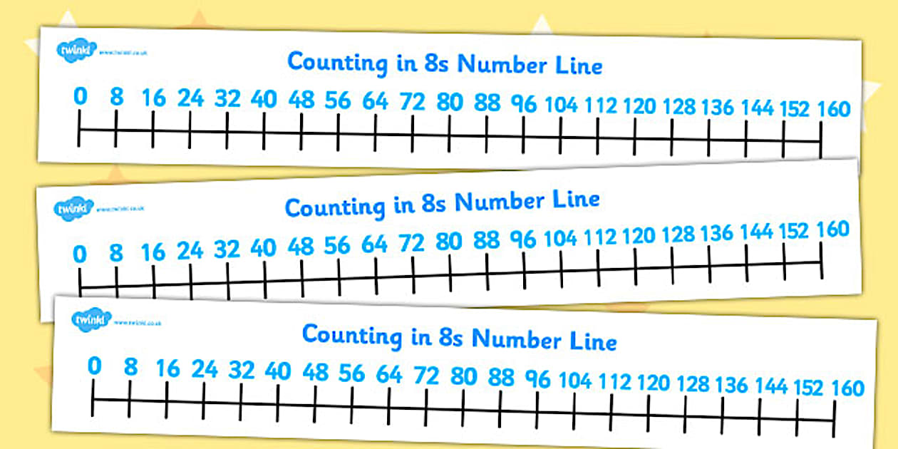 Counting In 8s Number Line (TeacherMade) Twinkl