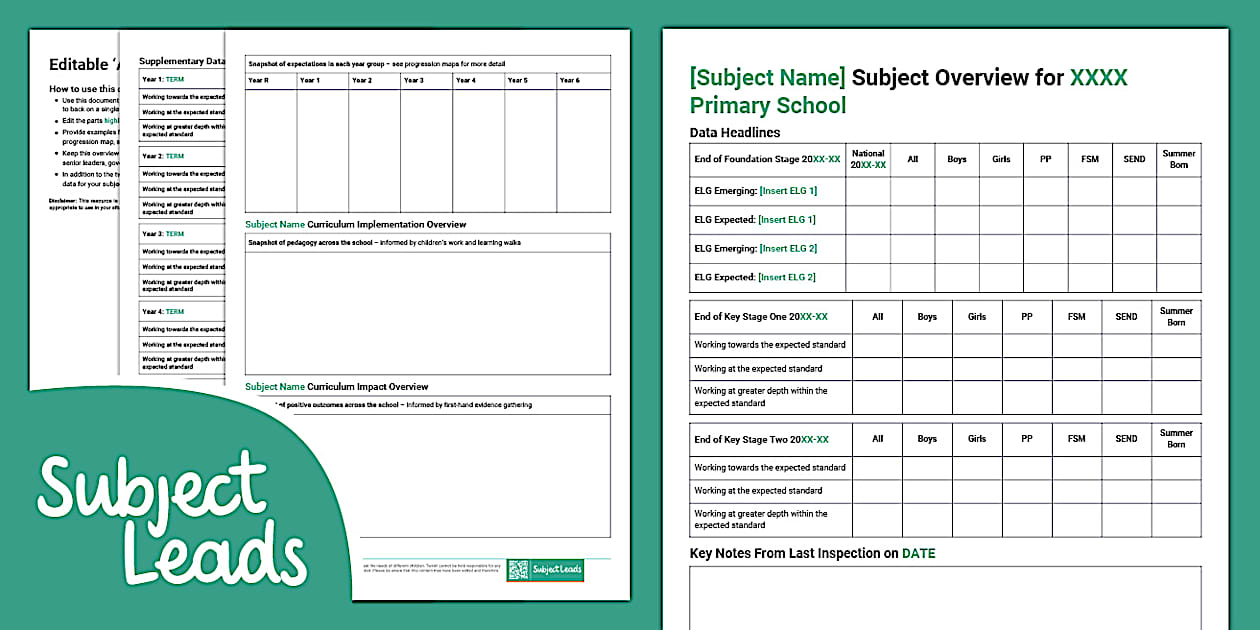 Primary Subject Leader ‘At a Glance’ Overview - Twinkl