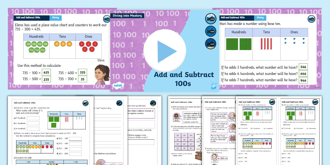 👉 White Rose Maths Compatible Year 3 Add and Subtract 100s