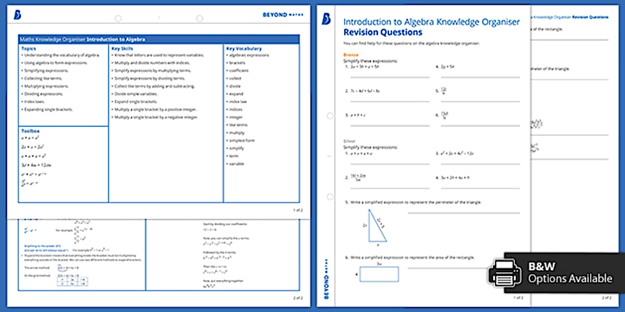 Introduction to Algebra Knowledge Organiser | Twinkl