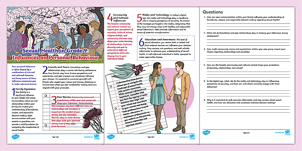 Sexual Health in Grade 9: Influences on Personal Behaviour