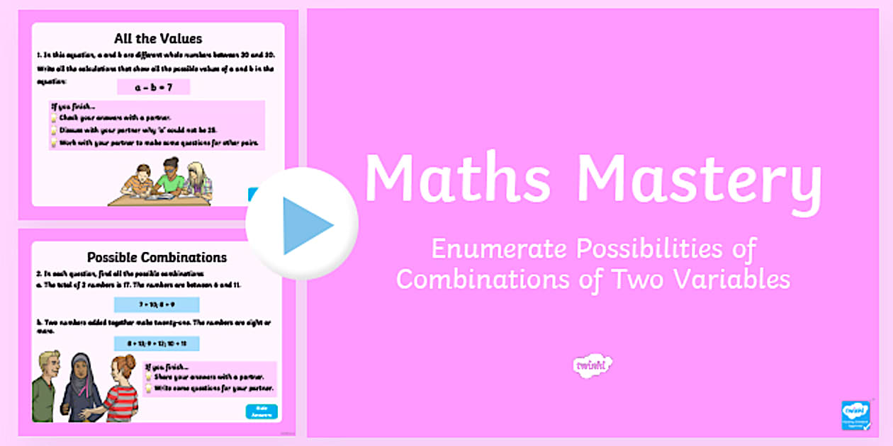 Year 6 Algebra Enumerate Possibilities Maths Mastery Activities PowerPoint