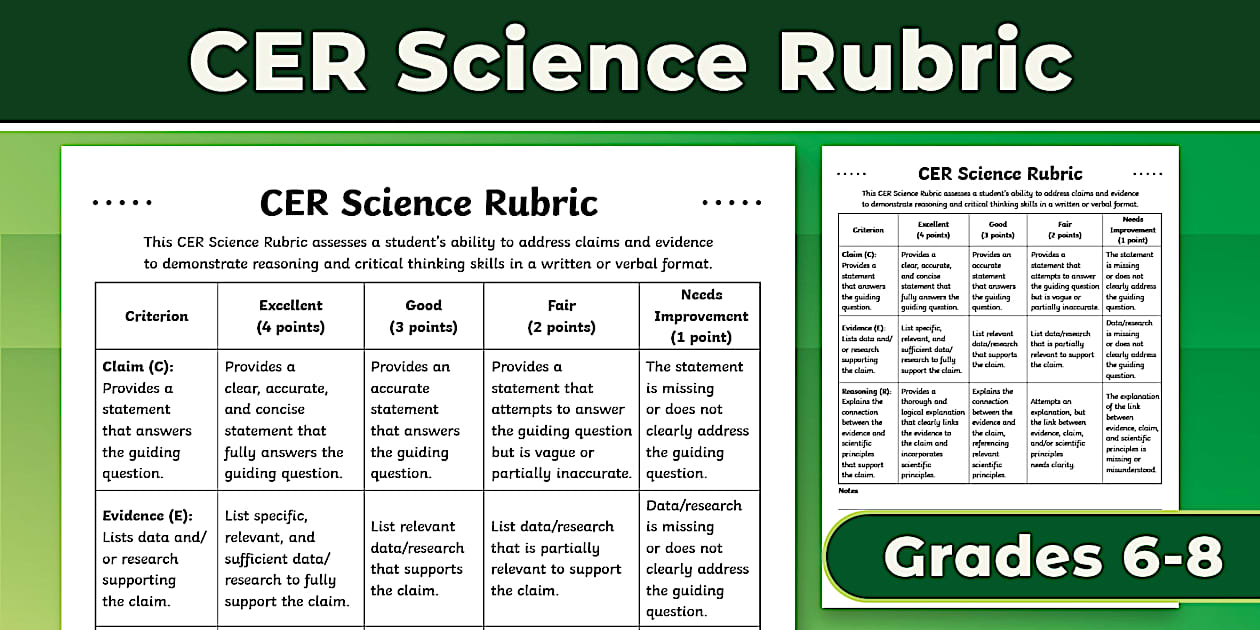 CER Grading Rubric for 6th-8th Grade