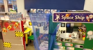 Space Twinkl Classroom Display Photos