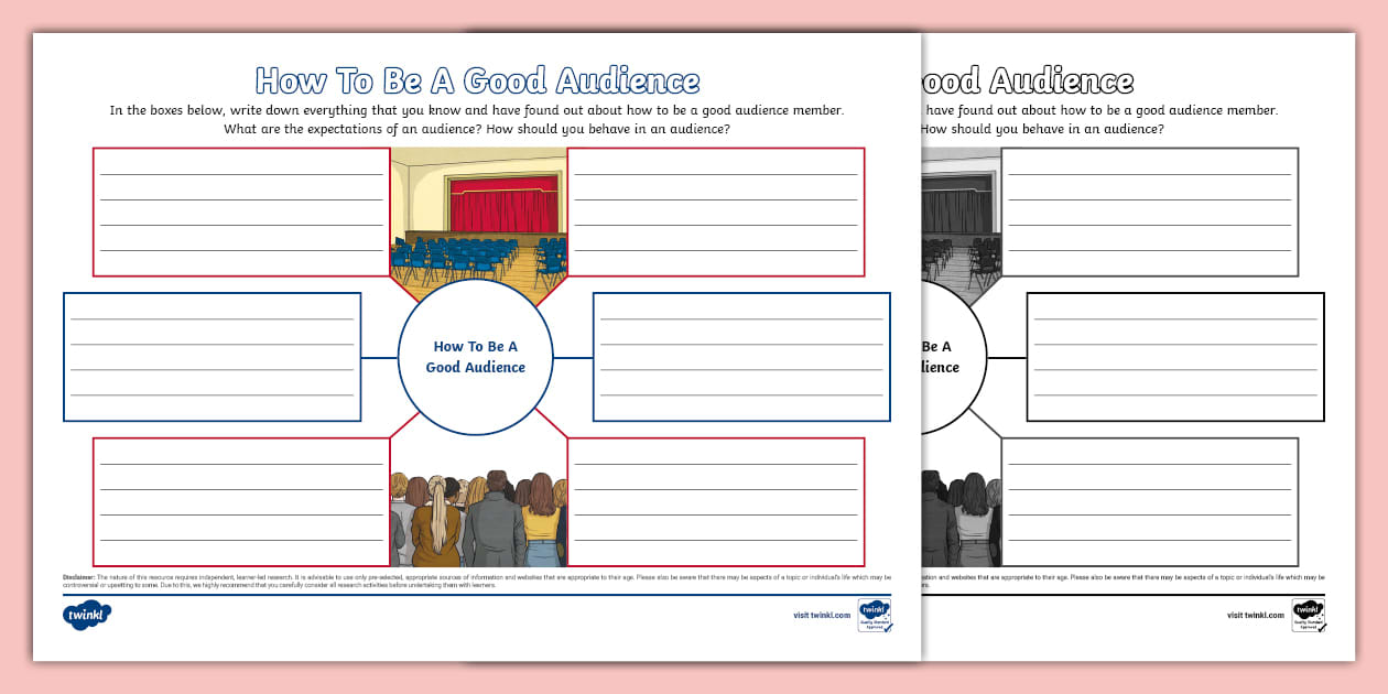 KS2 How To Be A Good Audience Mind Map (teacher made)