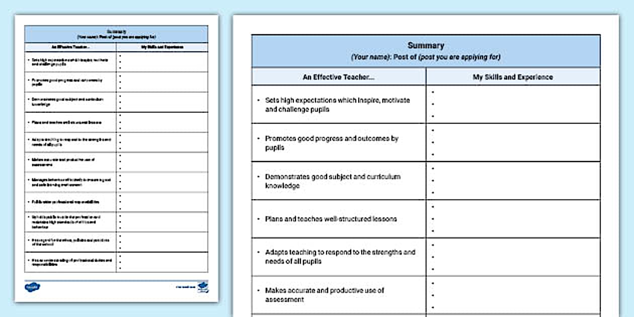 Job Application Summary for Teaching Applications - Twinkl