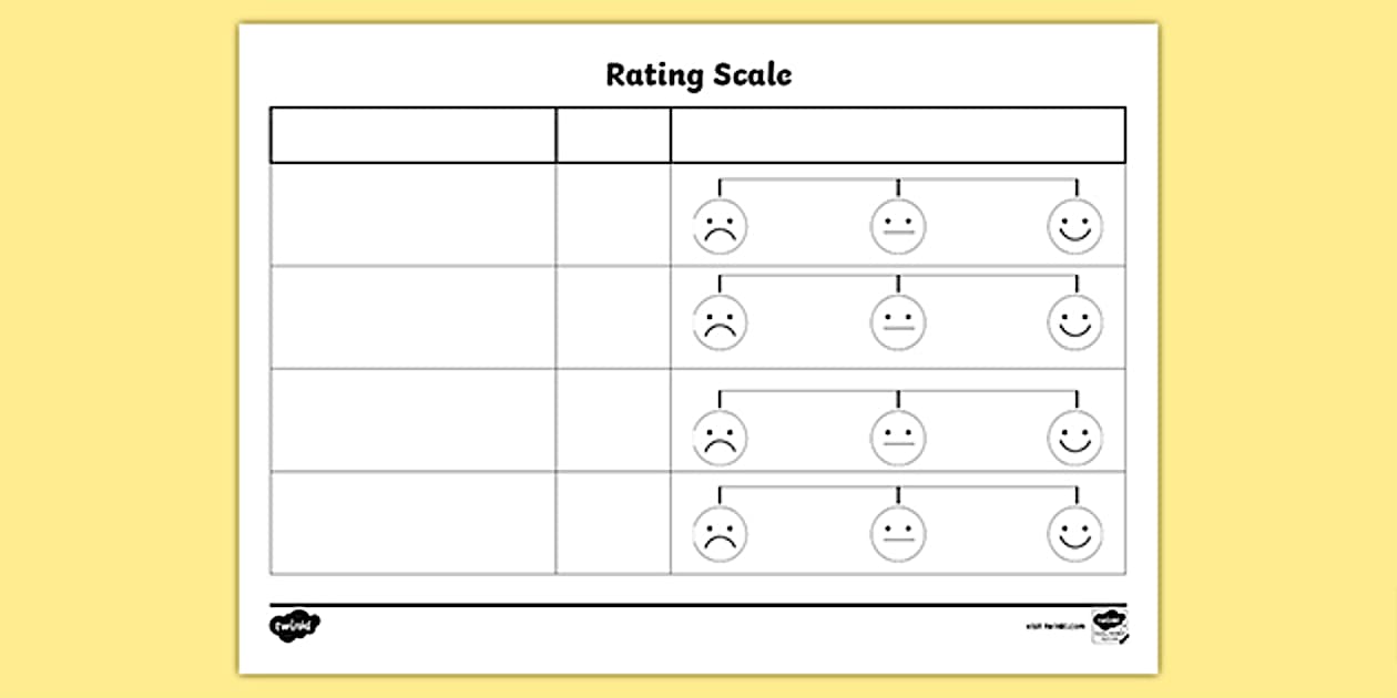 Rating Scale Activity (teacher made) - Twinkl