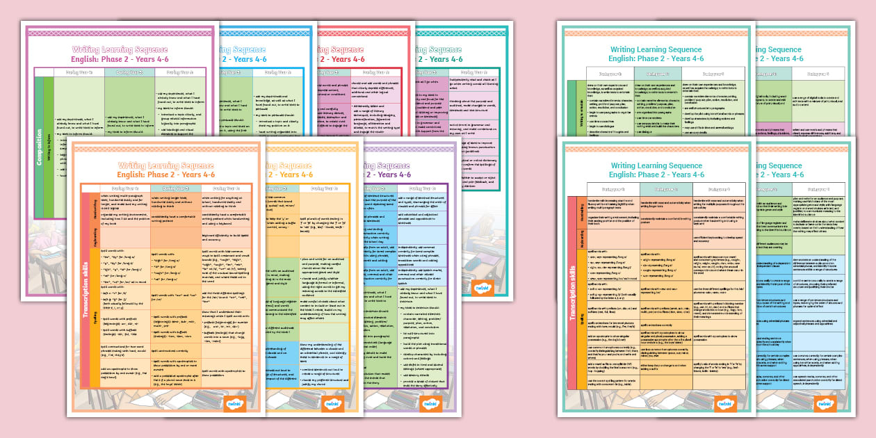 Phase 2 NZ English Curriculum Writing Teaching Sequence Overview