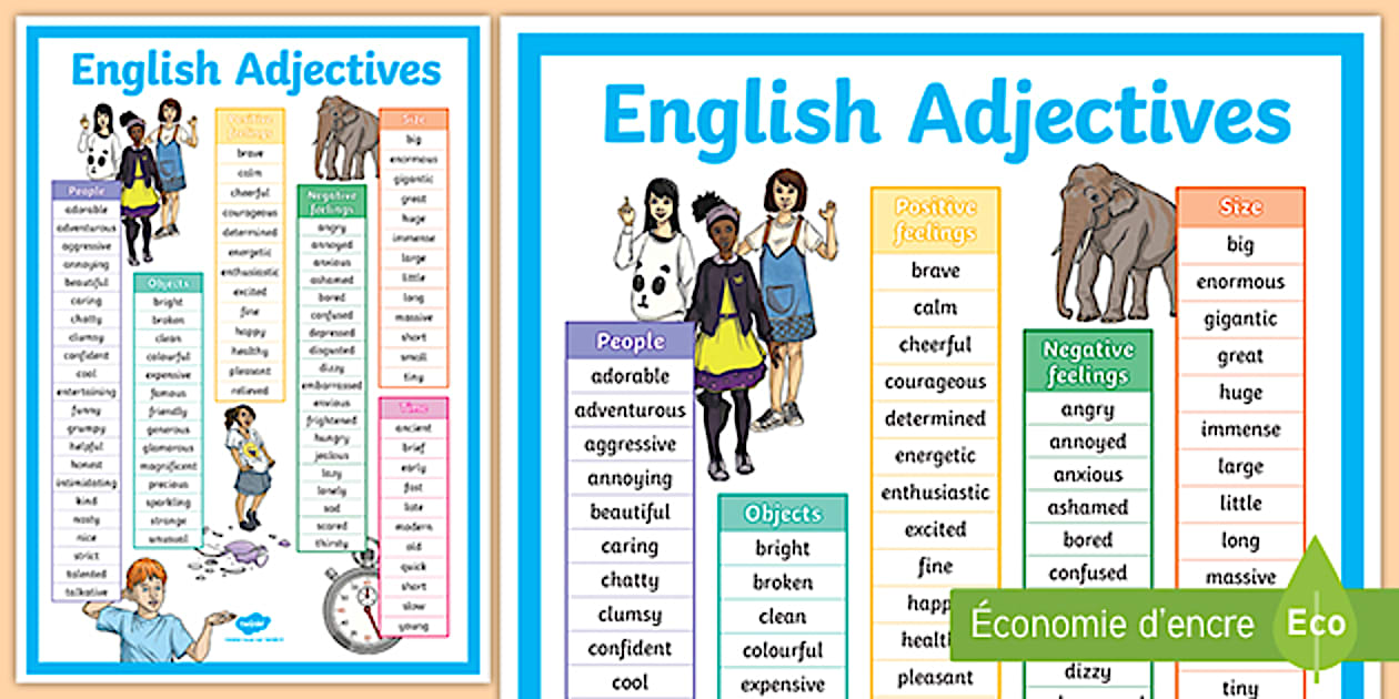Poster : Les adjectifs anglais (teacher made) - Twinkl