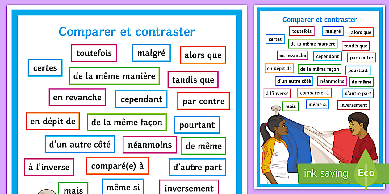 Comparing and Contrasting Display Poster French - Twinkl