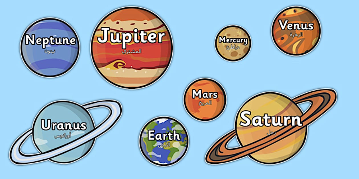Sentence Planet Names The Planet Names Words on Planets Arabic Translation