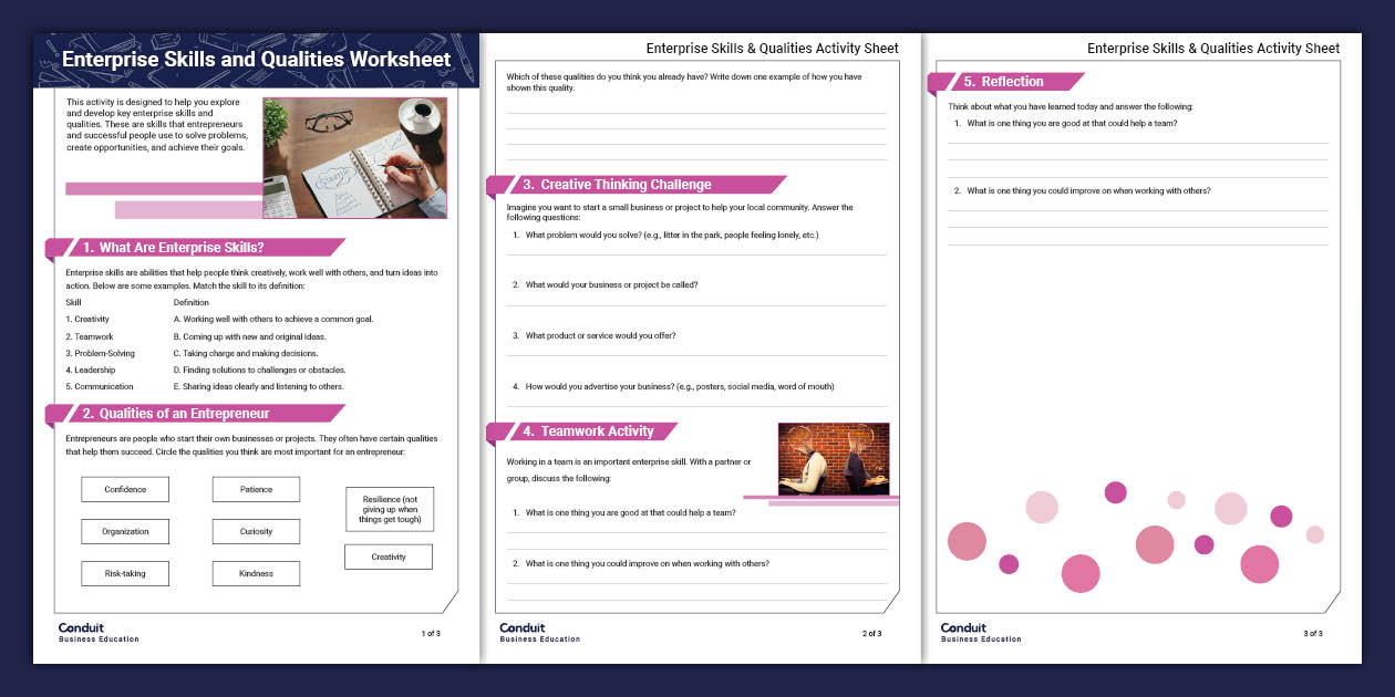 Enterprise Skills Qualities Worksheet Twinkl