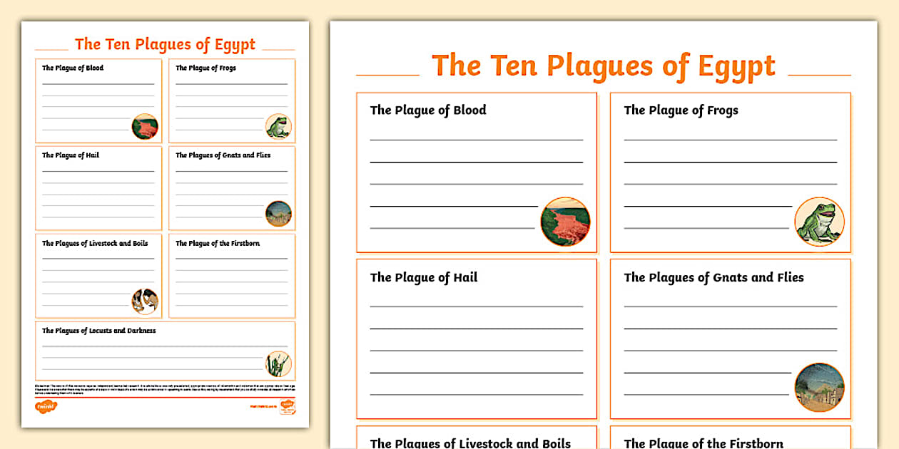 Ten Plagues of Egypt Fact File Template - Twinkl