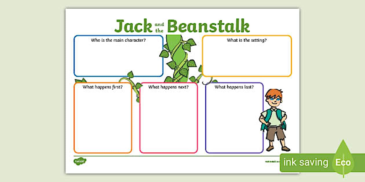 Jack and the Beanstalk Story Review Writing Frame - Twinkl