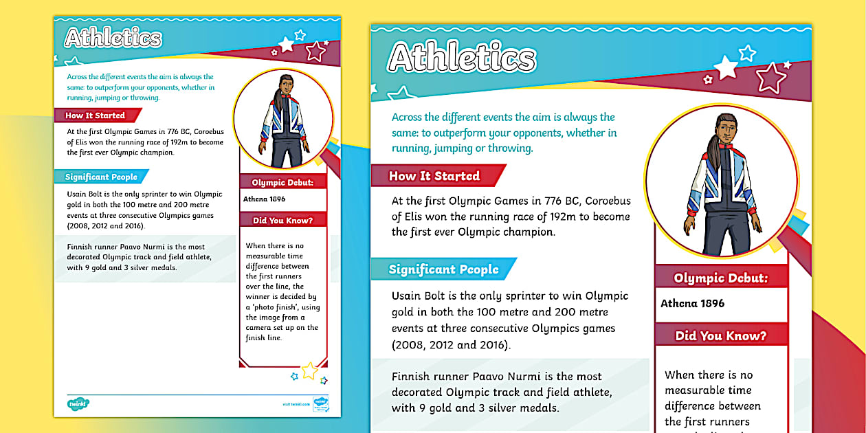 microcore™ - realscience athletics Images High... Athletics Fact Sheet