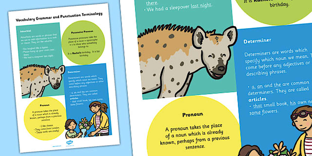 Y4 Vocabulary Grammar Punctuation Terminology Definition Poster