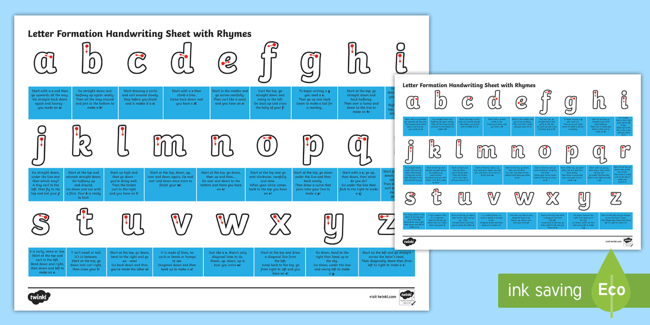 Els Handwriting Rymes QLD Australian Letter Formation Handwriting with Rhymes
