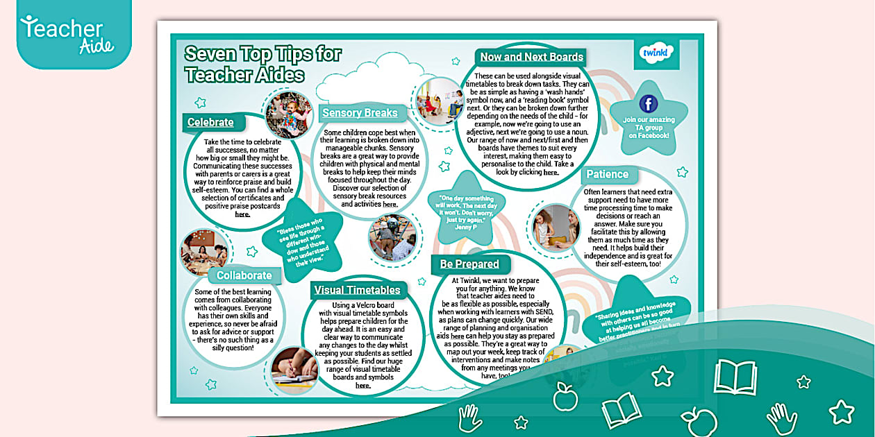 Seven Super Top Tips for Teacher Aides (teacher made)