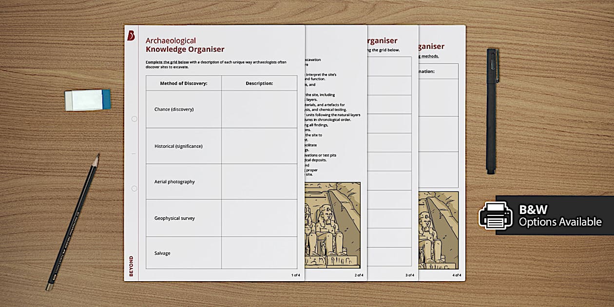 Introduction to Archaeology Knowledge Organizer