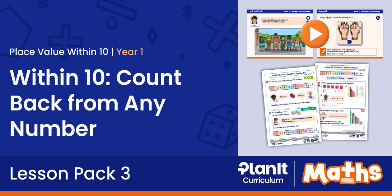 Counting Years Year 1 Count Back Resource Pack