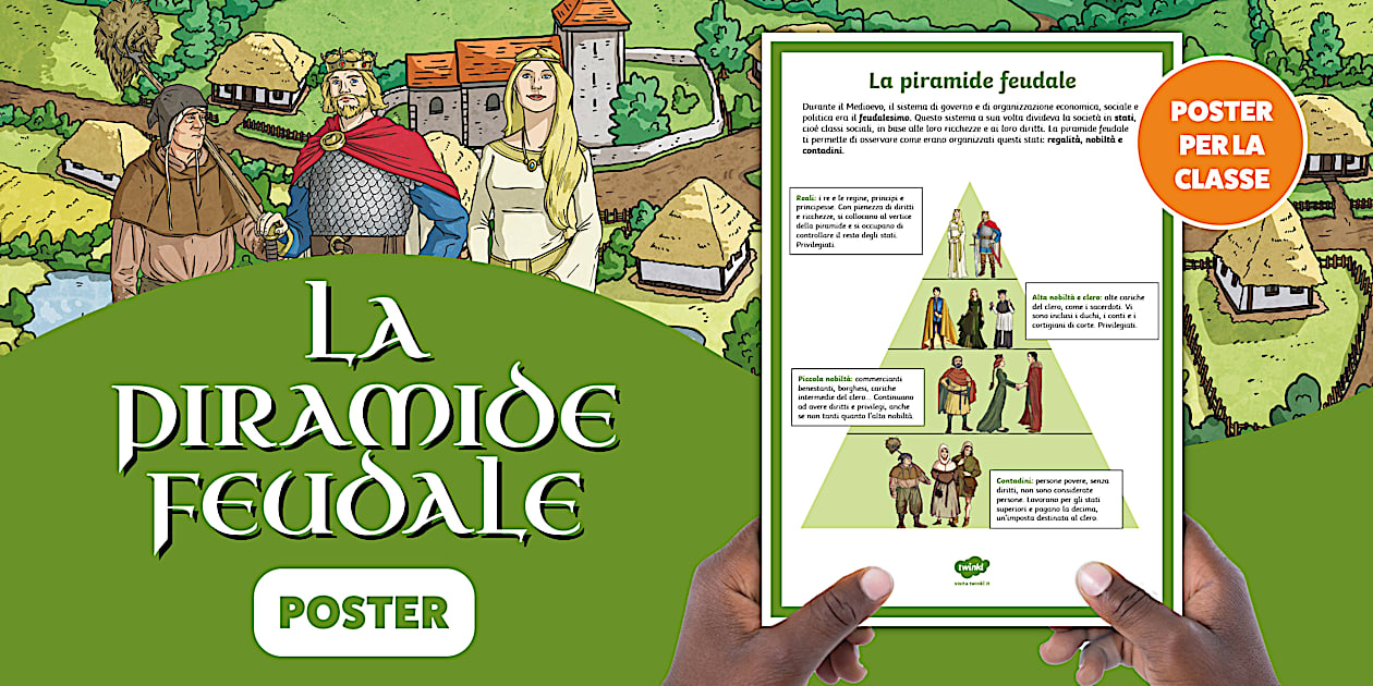 La piramide feudale: poster