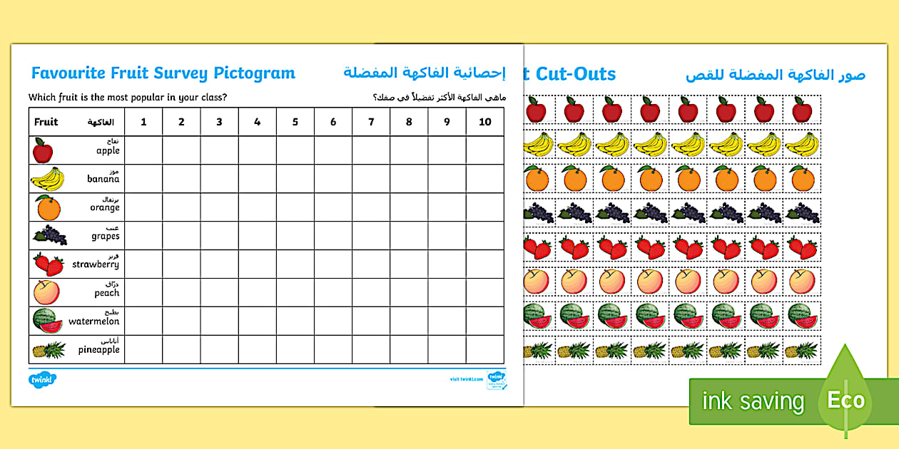 Favourite Fruit Pictogram Arabic English Favourite Fruit Pictogram