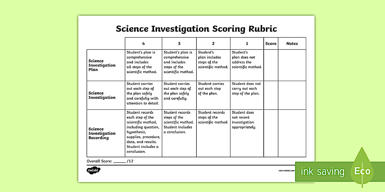 Science Lab Rubrics for Science Projects Twinkl USA