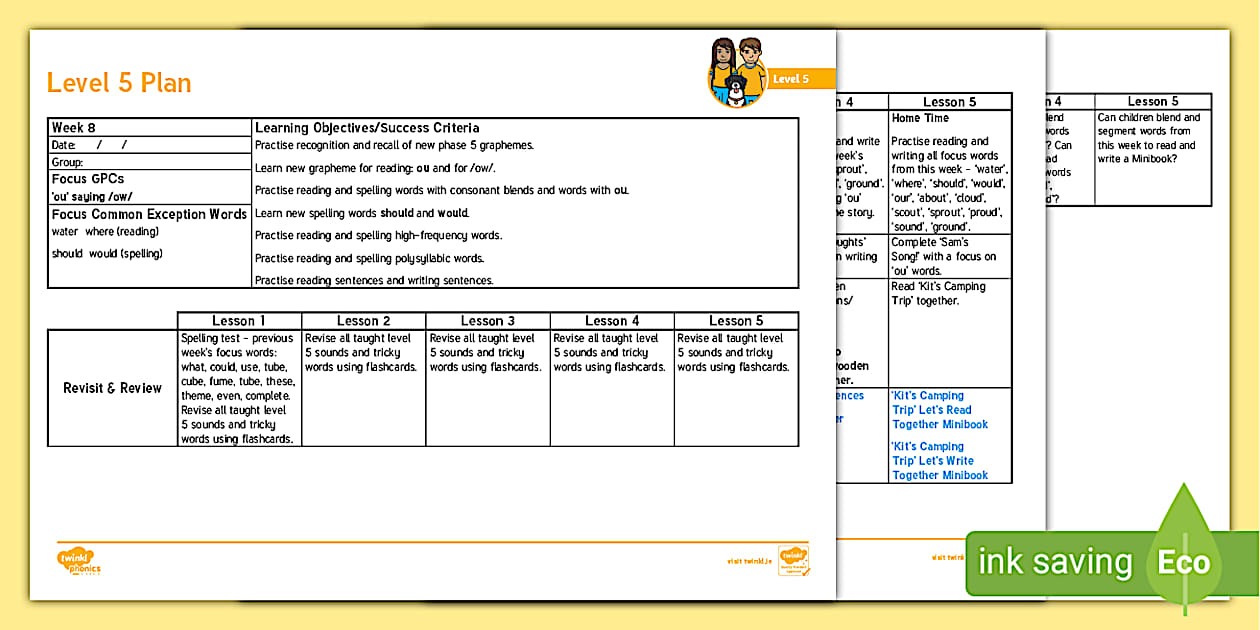 Lessons Obay 'ou' saying /ow/ Lesson Plan - Level 5 Week 8 (teacher made)