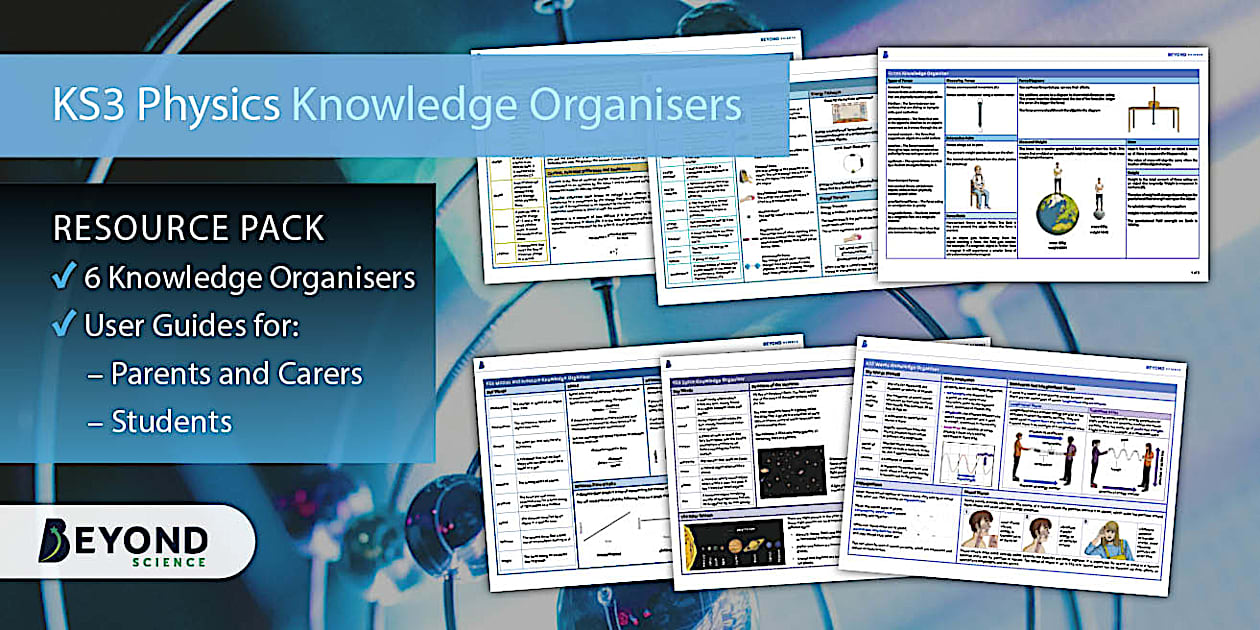 KS3 Physics Knowledge Organiser Bundle | Beyond Science