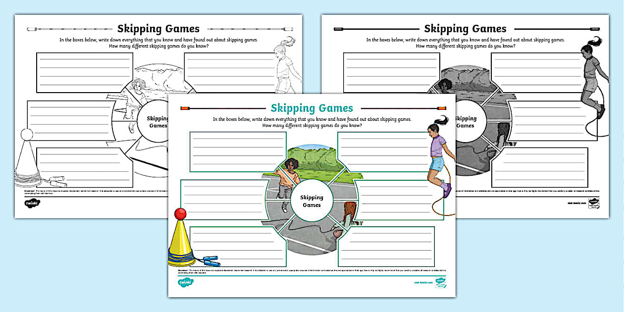 Skipping Games Mind Map - Twinkl Primary (teacher made)