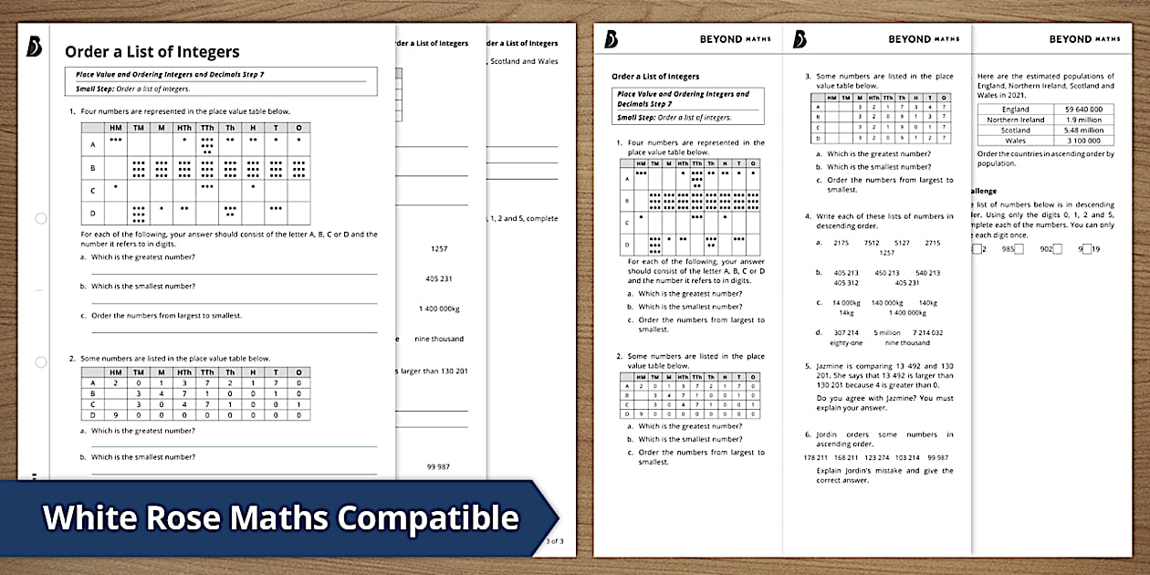 👉 Order a List of Integers (teacher made) - Twinkl