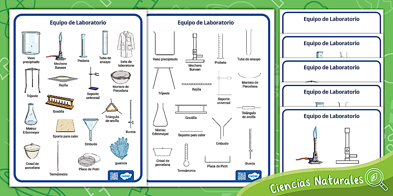 Poster | Equipo | Laboratorio | (teacher made) - Twinkl