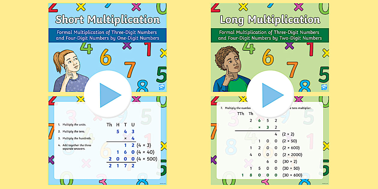 Long Multiplication & Short Multiplication Method PowerPoint