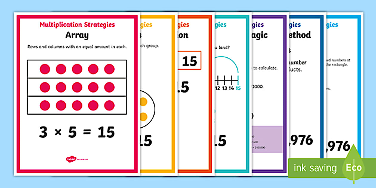 Multiplication and Division Methods Posters (teacher made)