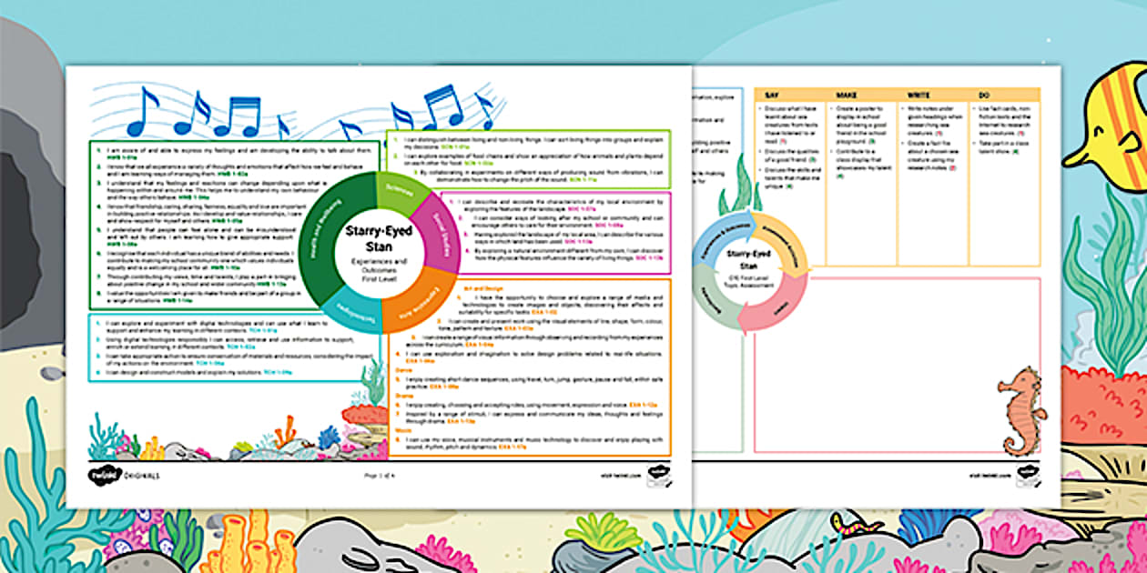 Starry-Eyed Stan First Level CfE IDL Topic Web and Assessment