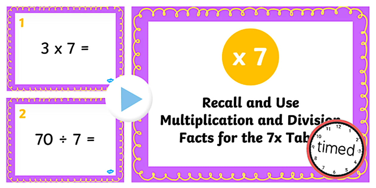 Multiplication Division Facts for 7 Times Table PowerPoint Test