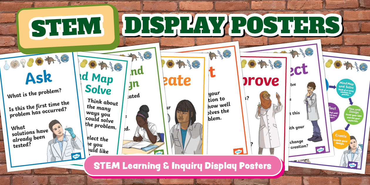 STEM Classroom Posters - Display Items | Twinkl