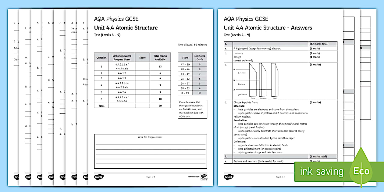 AQA Physics (Separate) Unit 4 Atomic Structure Test - Twinkl
