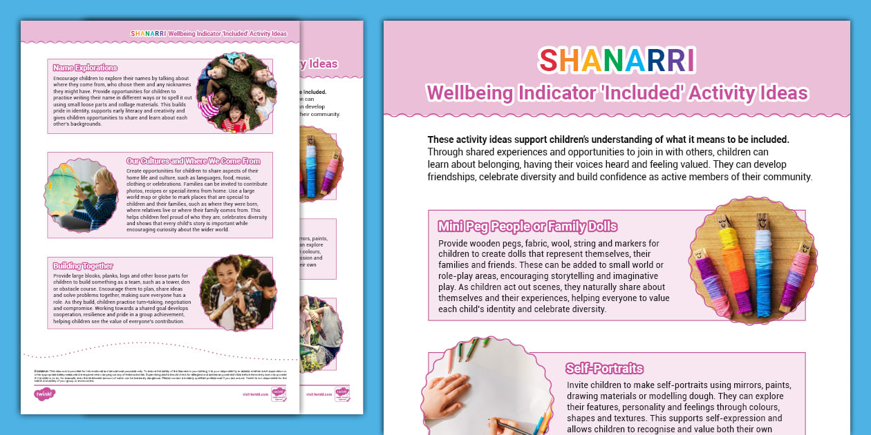 SHANARRI Wellbeing Indicator #39 Included #39 Activity Ideas ELC